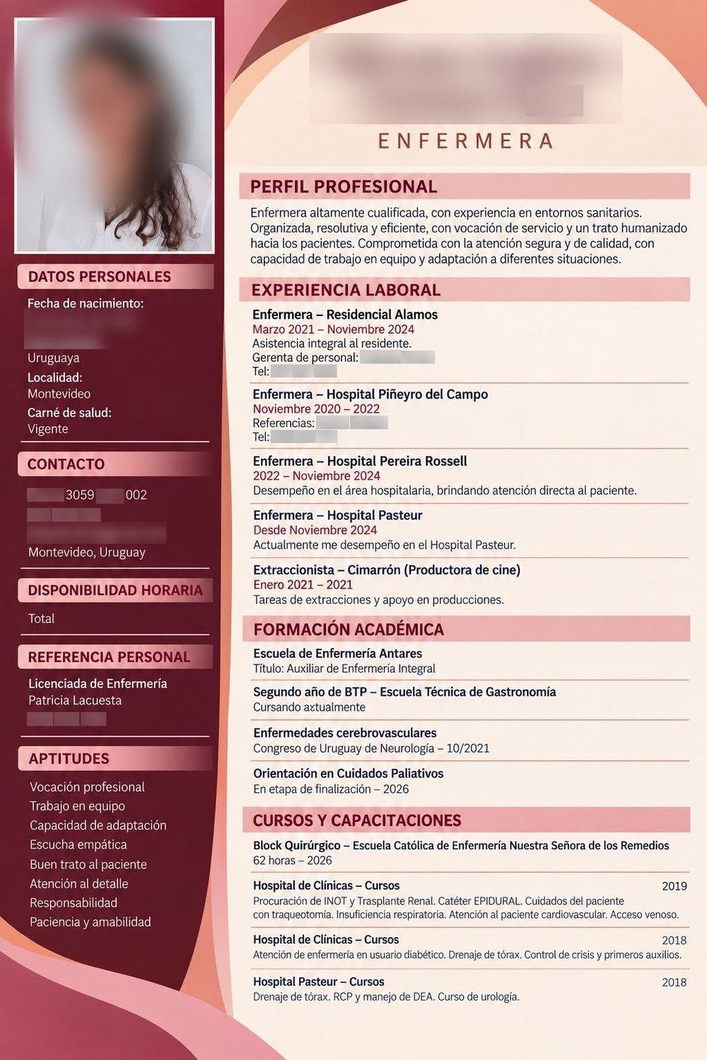 Currículum Premium: enfermería y cuidado de pacientes