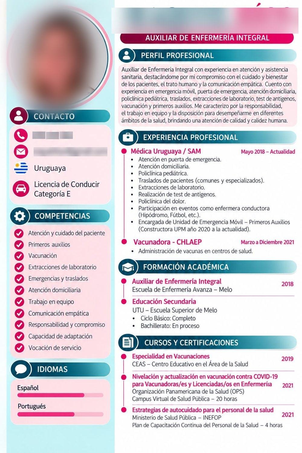 Currículum: enfermería integral